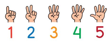 Counting Fingers Clipart 10 Free Cliparts Download Images On