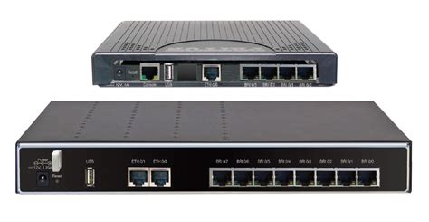 SN4130 ISDN BRI VoIP Gateway - Planetcomm