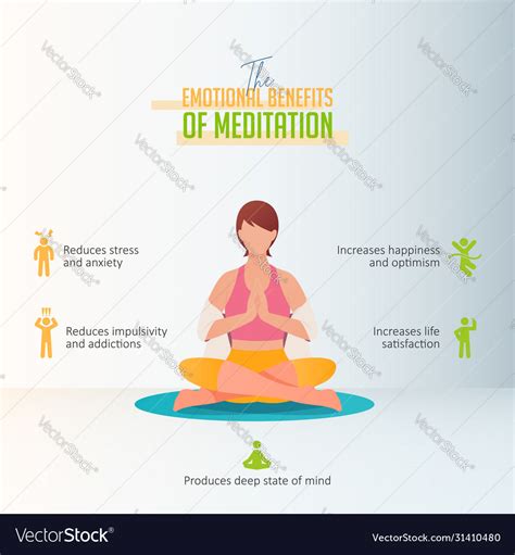 Infographic Meditation