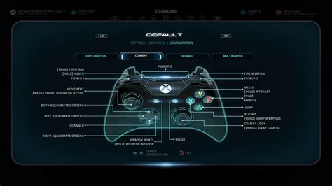 Zaun Sonnenfinsternis Kraftvoll Mass Effect 4 Xbox One Spaten Sowjet