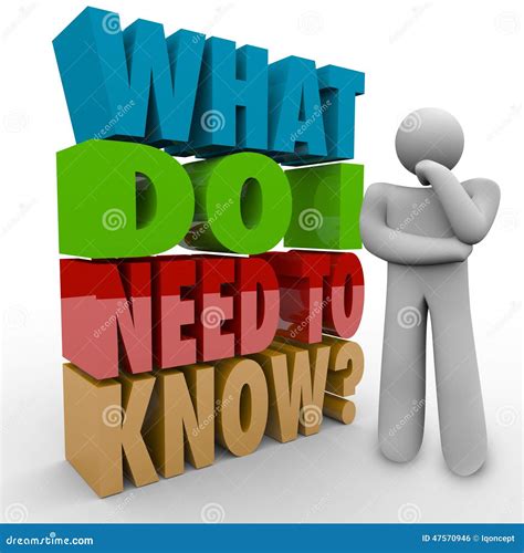 What Do I Need To Know Person Thinking Beside 3d Words Stock