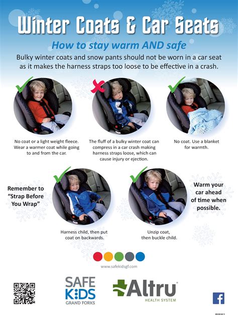 Winter Coats And Car Seats Dont Use Them Together As The Extra Fluff