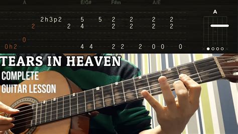 tears in heaven eric clapton complete guitar lesson tabs youtube