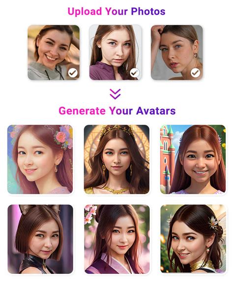 8 Best Avatar Maker Apps For Ios And Android In 2023 Avatar App Perfect