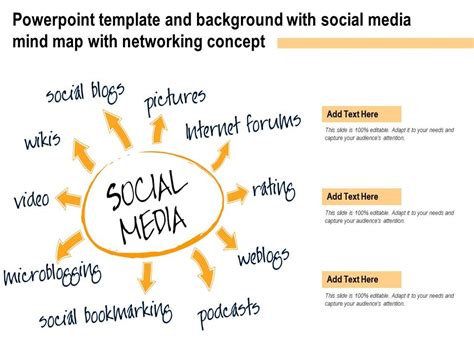 Template And Background With Social Media Mind Map With Networking