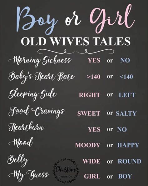 Instant Download Old Wives Tales Gender Reveal Poster