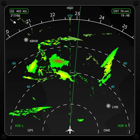 Radar live shows the best maps and radars. Dertien vliegtuigen mysterieus van radar verdwenen - De ...