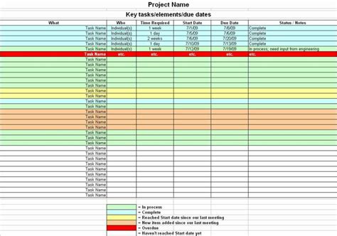 Project Management Template Excel 2 — Db