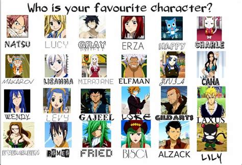 Anime Character Names Fairy Tail Characters Name Anime Characters List
