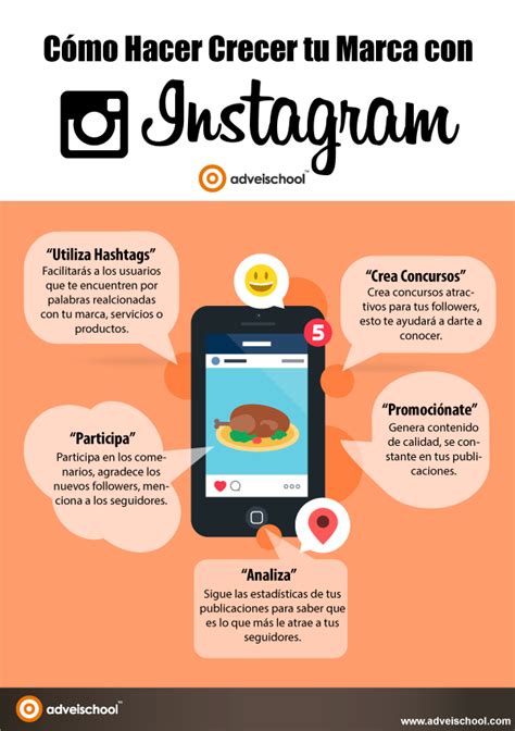 Infografia On Emaze