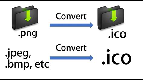 Verify that the converter is ready to convert your file to a jpeg. How to convert jpg and png image to .ico(icon) image ...