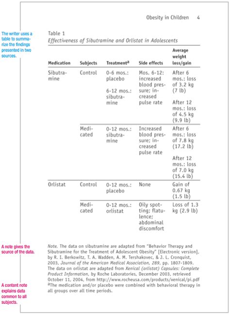 Check spelling or type a new query. Sample APA paper | MLAFormat.org