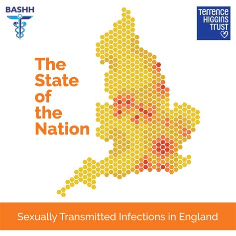 State Of The Nation Sexually Transmitted Infections In England Men R Us