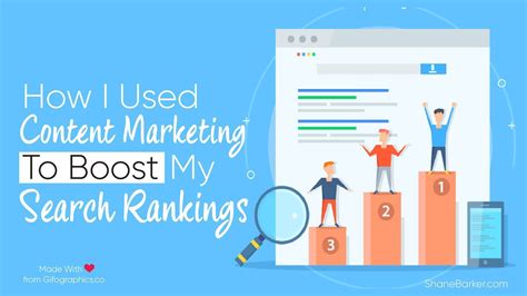 How I Used Content Marketing To Boost My Search Rankings By Attrock
