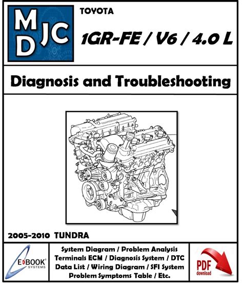 Toyota 1gr Fe Motor V6 40 L Mdjc Manuales De Taller