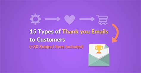 15 Types Of Thank You Emails To Customers 30 Subject Lines Included