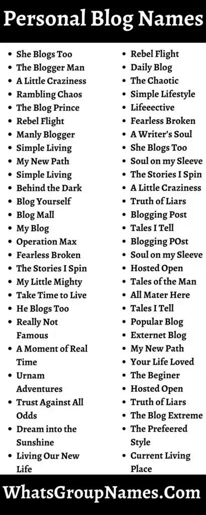60 Personal Blog Names And Personal Blog Titles And Pages Names