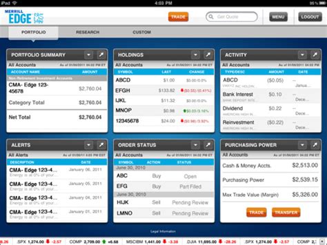 A retirement account designed to receive assets transferred from a. Merrill Edge for iPad App for iPad - iPhone - Finance