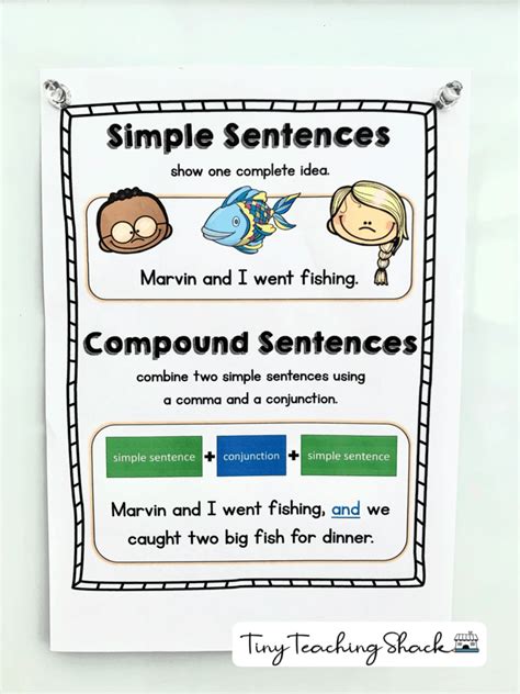 Simple And Compound Sentences Tiny Teaching Shack