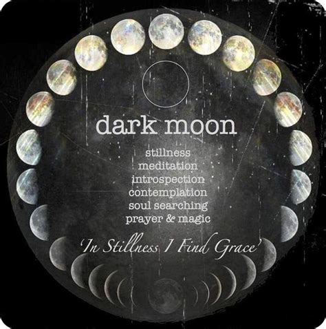 The Dark Moon Spells And Rituals 🖤🌑 Pagans And Witches Amino Dark Moon