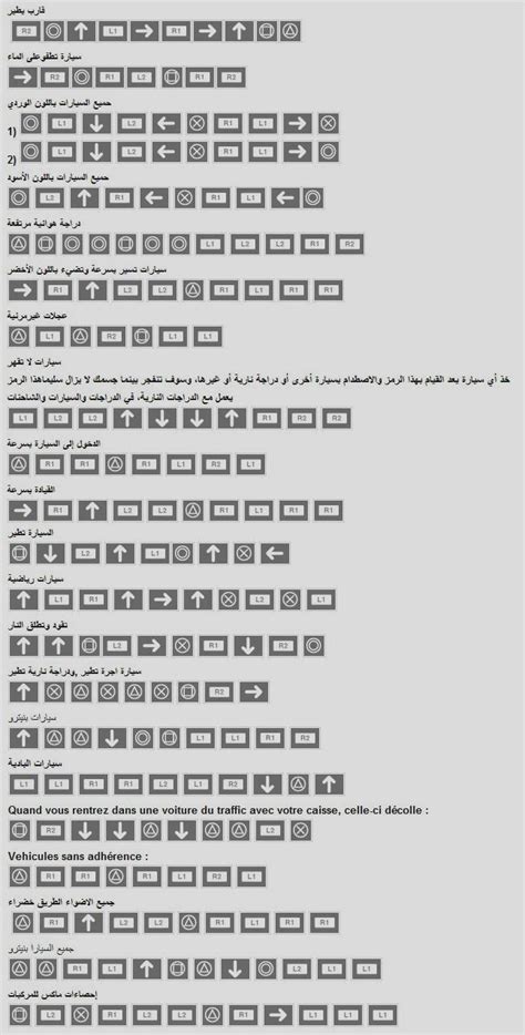 San andreas, released in 2004, is one of the games that is worth reconnecting your ps2 or opening your laptop and spending hours doing whatever you want. Hicham Sicarios : Code GTA San andreas PS2 en Arabe كودات ...