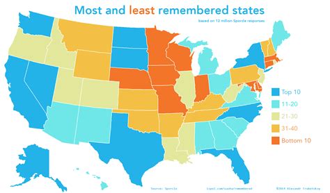 Total number of states in united states of america (a) 48 (b) 49 (c) 50 (d) 51. United States Map Quiz - ClipArt Best