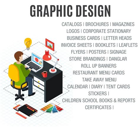 Popular Freelance Graphic Designer At Rs 500page In Delhi Id