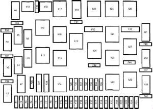 Fuse box diagram kia sportage 3 1.6, 1.7, 2.0 or 2.4l. Mercedes M-Class w163 (1997 - 2005) - fuse box diagram - Auto Genius