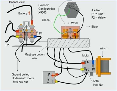 Https://tommynaija.com/wiring Diagram/chinese Atv Starter Solenoid Wiring Diagram