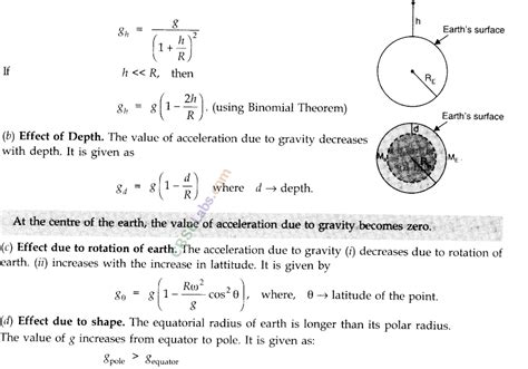 Gravitation Class 11 Notes Physics Chapter 8 Onlinelearningblog