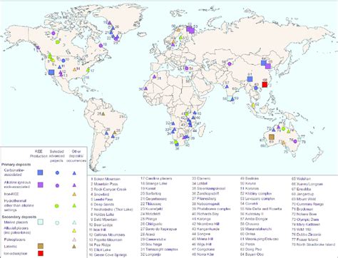 Unipada Rare Earth Elements Deposits