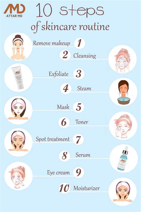 If You Are Too Busy To Go To A Spa For Skincare Process You Can Do It