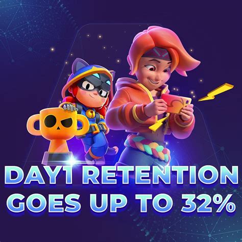 New Update Boosts Day1 Retention Up To 32 By Medium