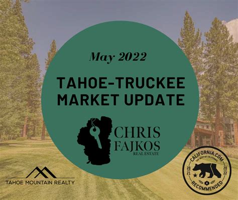 May 2022 Tahoe Truckee Real Estate Market Update