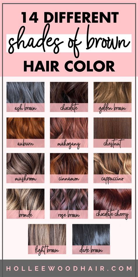 shades of brown hair color chart