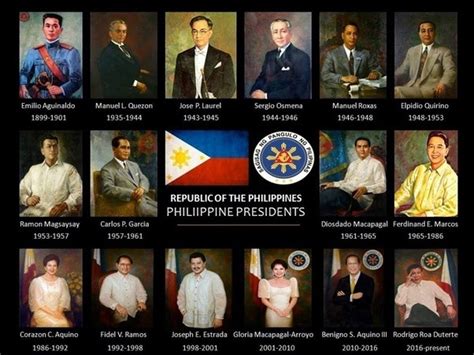 Mga Artikulo Ukol Sa Pilipinas Talambuhay Ng Mga Presidente Ng Hot