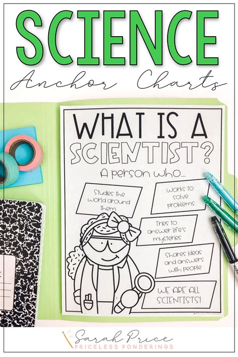 Beginning Of The Year Science Anchor Chart Ideas Priceless Ponderings