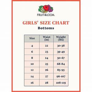 Fruit Bra Size Chart