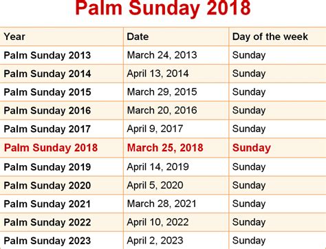 Palm Sunday Bible Verses Calendar Oppidan Library