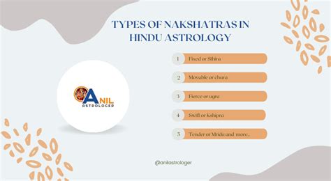 Types Of Nakshatras In Vedic Astrology 27 Nakshatras In Hindu Astrology