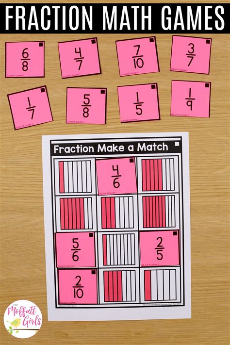 3rd Grade Math Fractions Frog Fractions 3rd Grade Fractions Simple