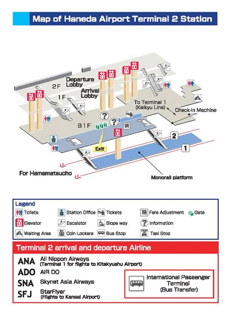 Traveling Around Misawa Japan Getting To Haneda Airport