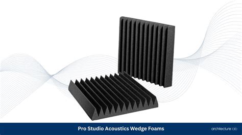 Best Soundproof Panels In 2023 Top Picks Buying Guide