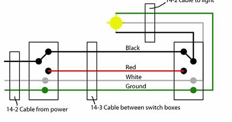 Wiring Switches In Series