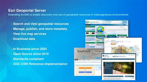 Esri Geoportal Server Implementing A Spatial Data Infrastructure Ppt