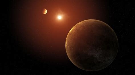 7 Scorching Hot Exoplanets Discovered Circling The Same Star Rnewsknow