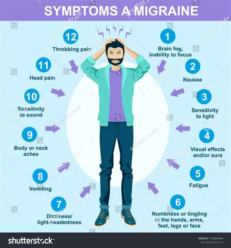What Deficiency Causes Headaches And Fatigue