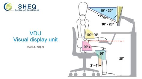 Vdu Visual Display Unit Visual Display Computer Jobs The Unit