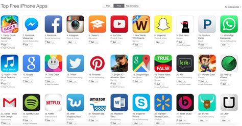 Side hustles are a popular way to make extra money, so there are plenty of apps out there. Apple just gave Europeans the App Store feature we've all ...