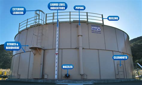 Five Critical Parts For Your Steel Storage Tank